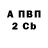 ТГК концентрат Alaina M